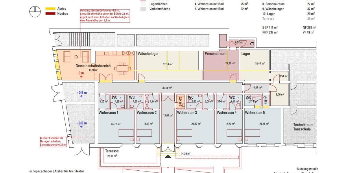Vielseitig nutzbare Gewerbefläche! Sie entscheiden über den Umbau! - Gewerbeobjekt Gera Untermhaus | Angebot:26248648