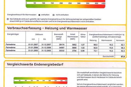 Wohnung Werdau - 5 Zimmer, 142 m&sup2;, 1.199&euro; | Angebot:26426380
