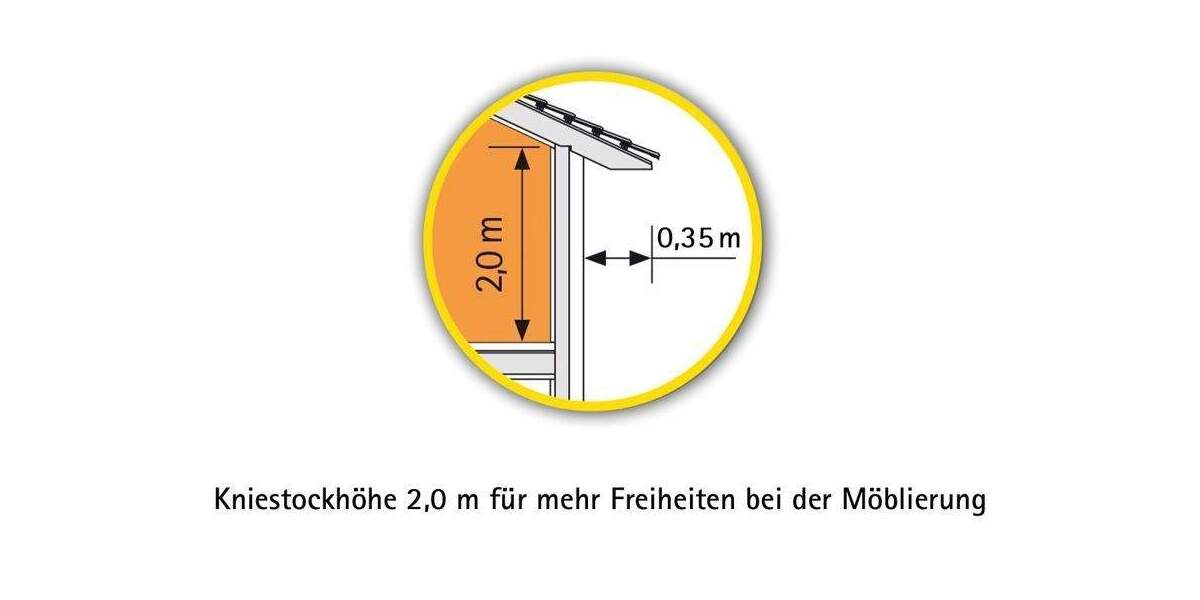 Einfamilienhaus Hermsdorf - 6 Zimmer, 157 m&sup2;, 445.300&euro; | Angebot:25738989