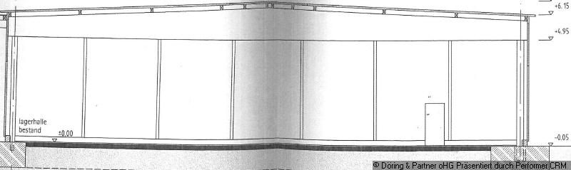 Gewerbeobjekt Gera Alt-Taubenpreskeln - 3.200&euro; | Angebot:26014641