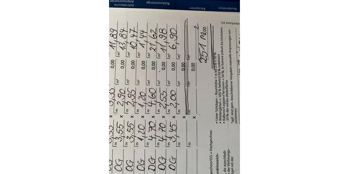 Reihenhaus Crimmitschau - 225.000&euro; | Angebot:25319363