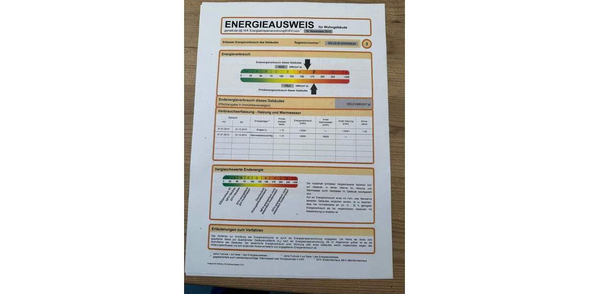 Mehrfamilienhaus, Wohnhaus Meerane - 1 Zimmer, 298.500&euro; | Angebot:26154943