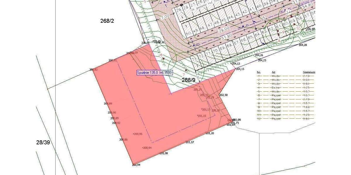 Grundstück Gera Roschütz - 32.000&euro; | Angebot:25089376
