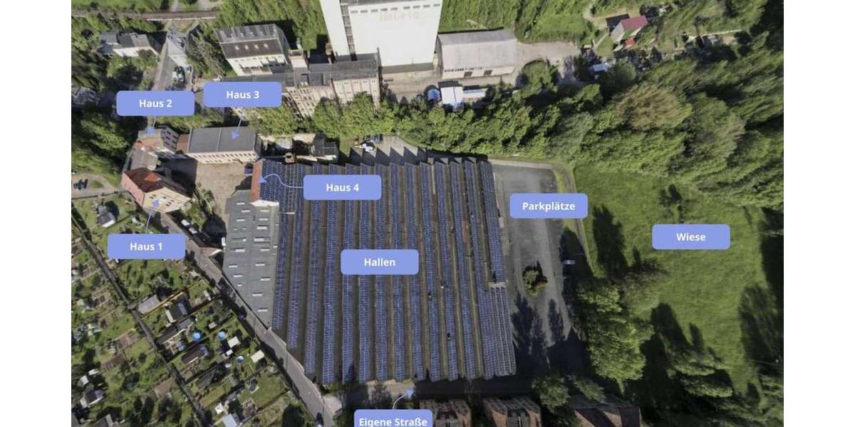 Gewerbeobjekt gera Alt-Taubenpreskeln - 2.900.000&euro; | Angebot:26216516